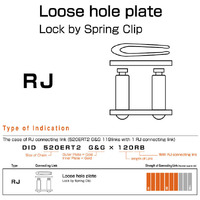 CONLINK - 428HD RJ CLIP