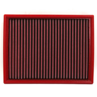 BMC Air Filter FM248/01 - Ducati