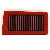 BMC Air Filter FM388/19 - Honda