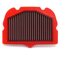BMC Air Filter FM529/04 - Honda