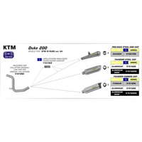 ARROW 51010MI Link Pipe - Stainless Non-Cat - KTM 125/200 DUKE 2012 - 2015