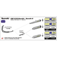 ARROW Collector 71374MI [AOE]: Stainless 4:2:1 - SU GSF 650/1250 BANDIT