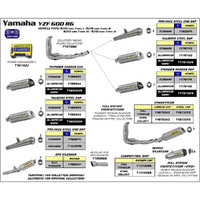 Arrow Racing 4:2:1 Header for Yam YZF-R6 ('08-11) in SS