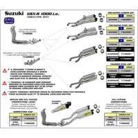 ARROW 71399MI [AOE]: LINK PIPE 1:2 SST - SU GSX-R 1000 09>11