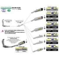 Arrow Link Pipe for Kaw ZX-6R 636 ('19-) in SS