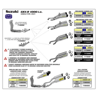 ARROW 71736AK Silencer Set - THUNDER Aluminium Silver with Carbon End Cap - SUZUKI GSX-R 1000