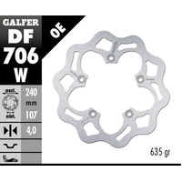 STANDARD SOLID MOUNT ROTOR