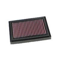 K&N Air Filter Aprillia Mille 2004-05
