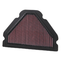 K&N Air Filter Kawasaki ZX9R 1998-2003