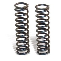 Factory Connection Pressure Spring