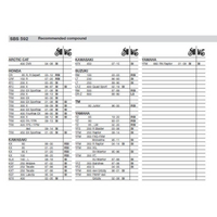 SBS 592RSI FRONT/REAR PADS | SINTER OFF ROAD RACE