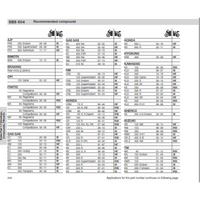 SBS 604HF REAR PADS | CERAMIC