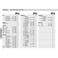 SBS 624DC FRONT PADS | DUAL CARBON RACE (RACE USE ONLY)