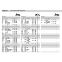 SBS 634DC FRONT PADS | DUAL CARBON RACE (RACE USE ONLY)