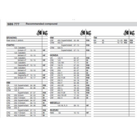 SBS 777RSI FRONT/REAR PADS | SINTER OFF ROAD RACE