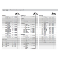 SBS 782DC FRONT PADS | DUAL CARBON RACE (RACE USE ONLY)